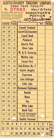 Seattle-Everett Interurban